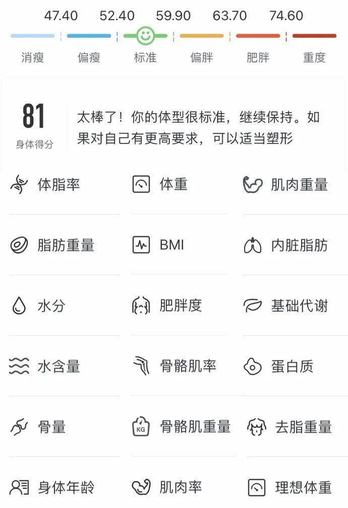 的“健康管家”现在仅需499瓦利棋牌是体脂秤也是全家人(图9)