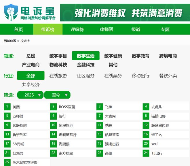 封号判定不公正 强制取消订单瓦力游戏用户投诉“万师傅”(图2)