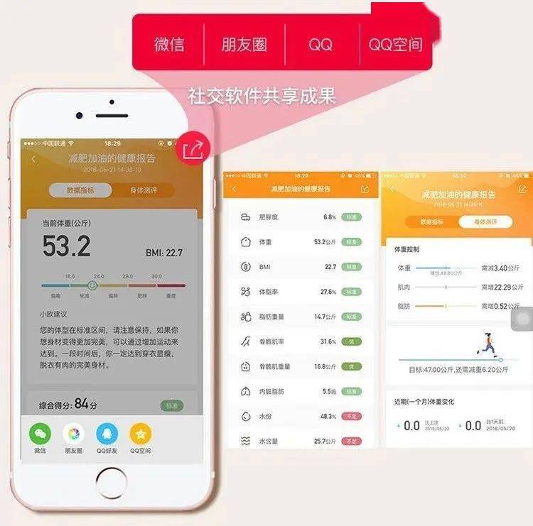 体脂秤好用又精准 ！减脂健身必备瓦力游戏app大捡漏 ！299元(图4)
