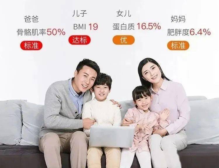 体脂秤好用又精准 ！减脂健身必备瓦力游戏app大捡漏 ！299元(图6)