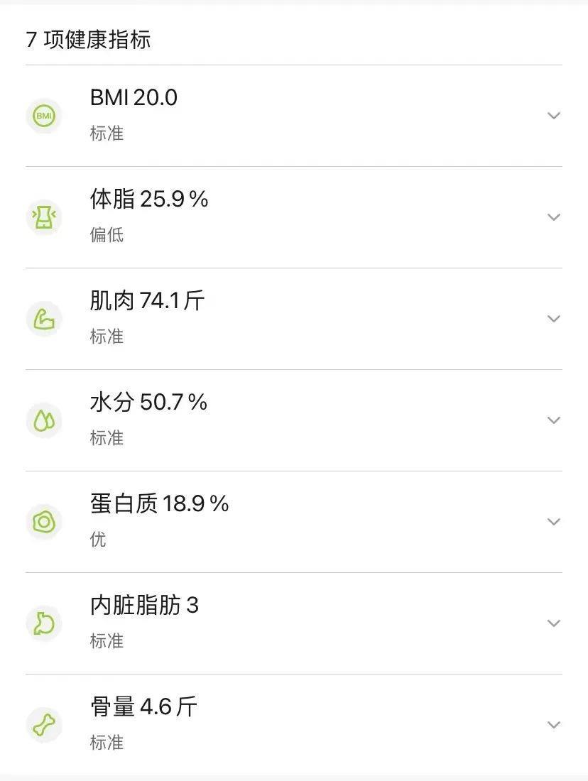 脂的？数据准确吗？一起来了解瓦力游戏体脂秤是怎么测出体(图4)