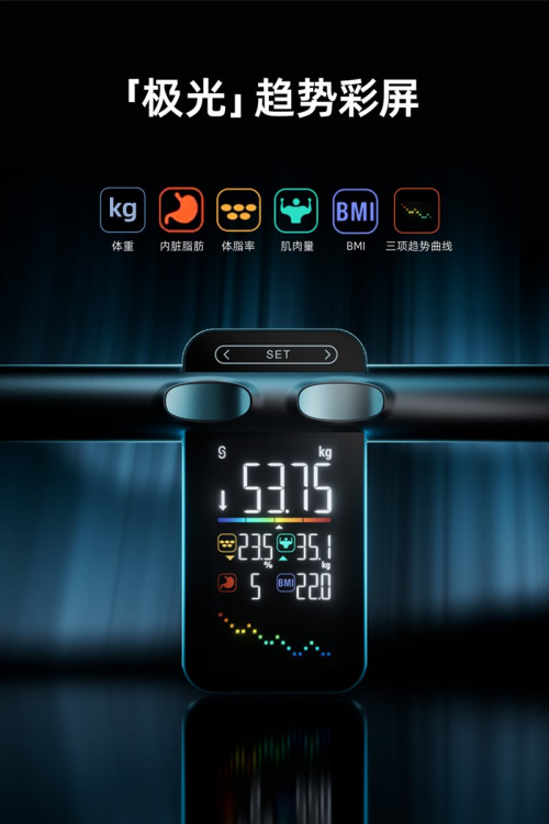 P7 Max智能八电极体脂秤的多场景价值瓦力棋牌健身党宝妈亚健康人群都需要：沃莱(图7)