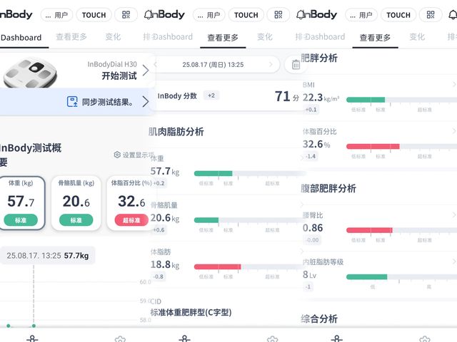 频8电极+12项数据+97%准确率有点全面瓦力棋牌InBody体脂秤H30评测：3(图3)