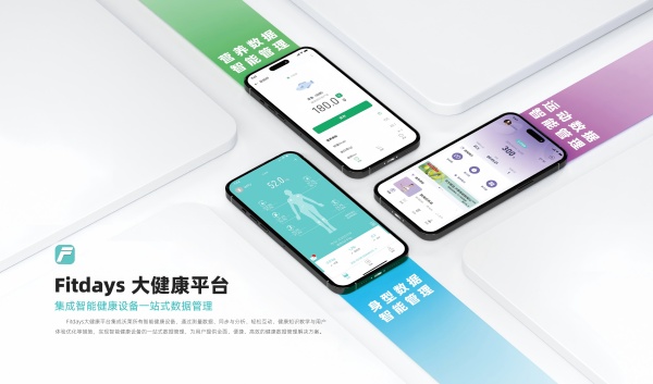 健身减肥身材管理三件套科学减脂不迷路!瓦力棋牌沃莱科技体脂秤·围度尺·跳绳:(图4) 健身减肥身材管理三件套科学减脂不迷路!瓦力棋牌沃莱科技体脂秤·围度尺·跳绳:(图4)