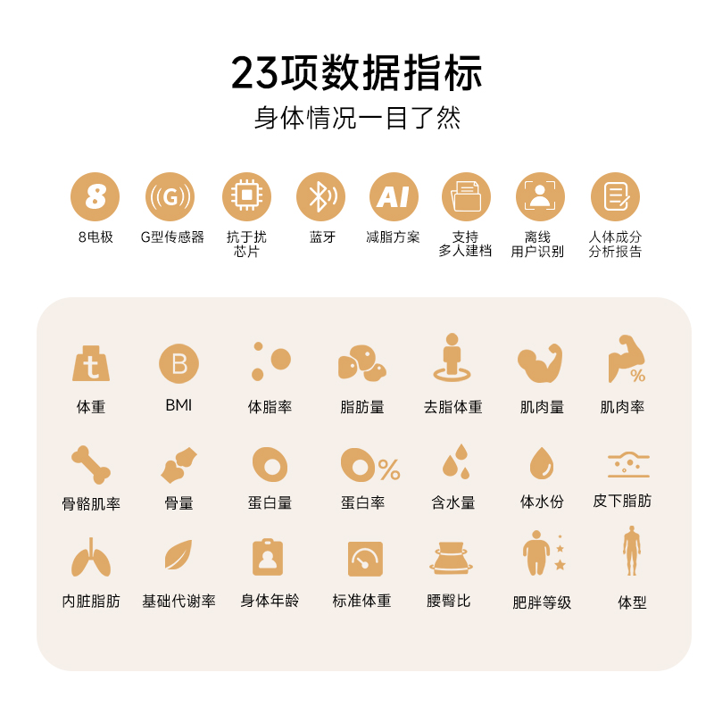 unt智能戒指、体脂秤生态组合破局千亿赛道瓦力游戏智能穿戴热潮席卷礼品展Vitah(图4)