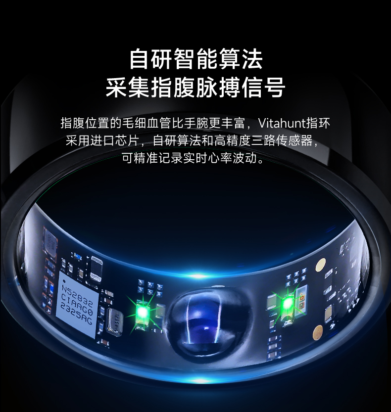 unt智能戒指、体脂秤生态组合破局千亿赛道瓦力游戏智能穿戴热潮席卷礼品展Vitah(图5)